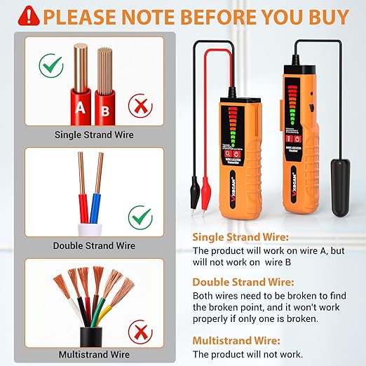 Underground Wire Locator, VXSCAN F04 Cable Locator with Earphone, Buried Wire Locators for Dog Fence Cables, Wire Locator Electrical for Detecting Cable Breaks, Irrigation Control Wires
