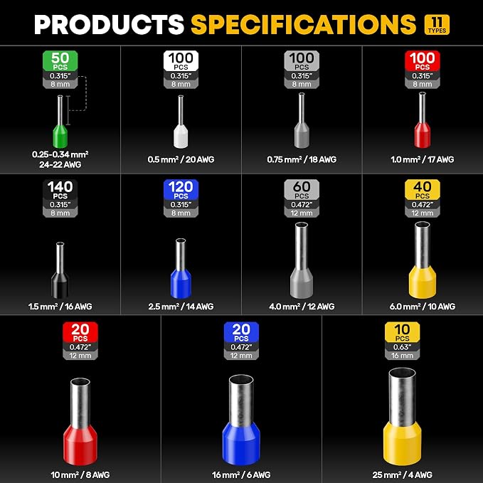Hex Ferrule Crimping Tool Kit, AWG 24-4 (0.25-25mm²) Self-Adjusting Ratcheting Wire Crimper with 11-Type Terminal Assortment for 12V Automotive, Marine & Home Electrical Wiring