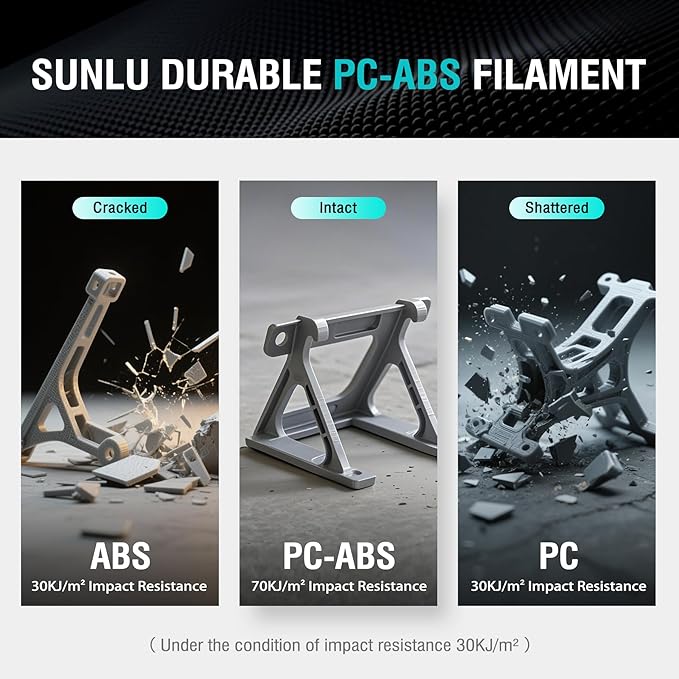 SUNLU PC-ABS 3D Filament 1.75mm 1KG, PC & ABS Hybrid 3D Filament, High-Strength, Paint & Plate Ready, Industrial-Grade, Heat-Resistant Spool, Dimensional Accuracy +/-0.03mm, 1KG Spool(2.2lbs), White