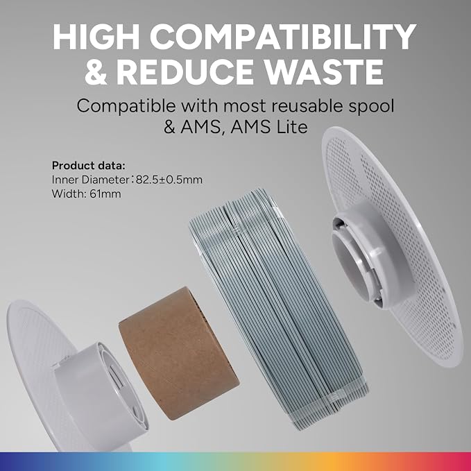 OVERTURE 2KG Bundle Refill PETG 3D Printer Filament 1.75mm, 2 Pack 1kg(2.2lbs), Refilament for Bambu Lab Reusable Spool, Accuracy +/- 0.02 mm, Fit Most FDM 3D Printers(Light Gray*2)