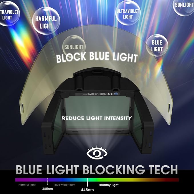 YESWELDER Panoramic Auto Darkening Welding Helmet with 6 Arc Sensors, Blue Light Blocking, 1/1/1/1 True Color Large View with Side Lens(DIN5, Auto Dimming), Type-C Charging, Wide Shade for TIG MIG ARC