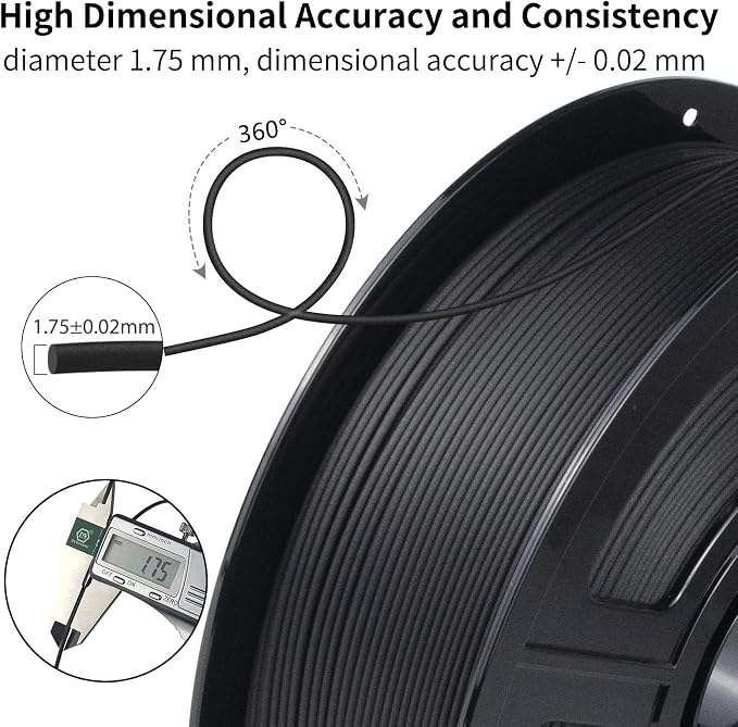 IEMAI Carbon Fiber ASA Filament 1.75mm Bundle 2kg, UV & Weather Resistant ASA-CF 3D Printer Filament, High Dimensional Stability for Outdoor Functional Parts, Matte Black