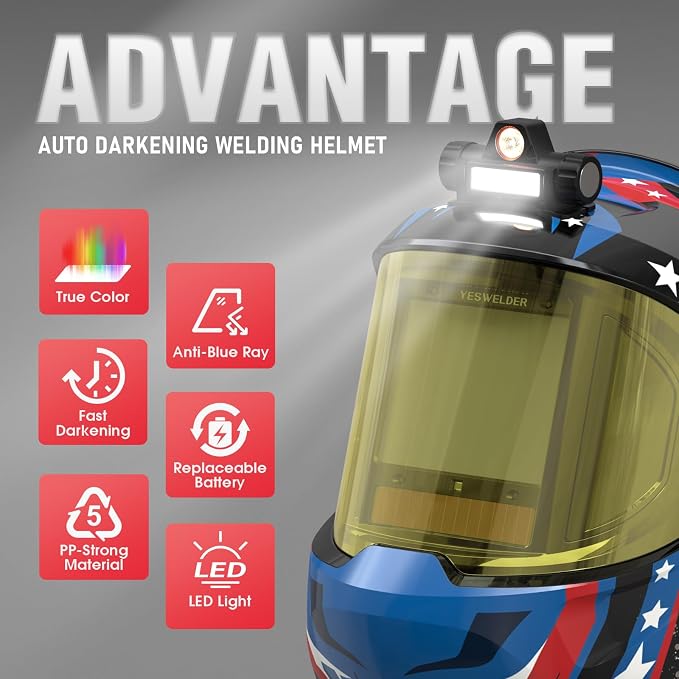 YESWELDER Intelligent Auto-Shade Auto Darkening Welding Helmet with LED, 180° Large View, Digital Filter, 1/1/1/1 True Color Solar Powered, Shade 3/5-9/9-15 Welder Mask for MIG/TIG/Stick/Cut/Grind