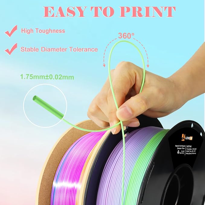LOVOON 1.75mm 3D Printing Filament Bundle 2 KG, Silk and Matte Rainbow PLA Filaments Bundle Color Changing by Length 3D Printer PLA Filaments, Gradient Rainbow PLA,1KG X 2 Spools