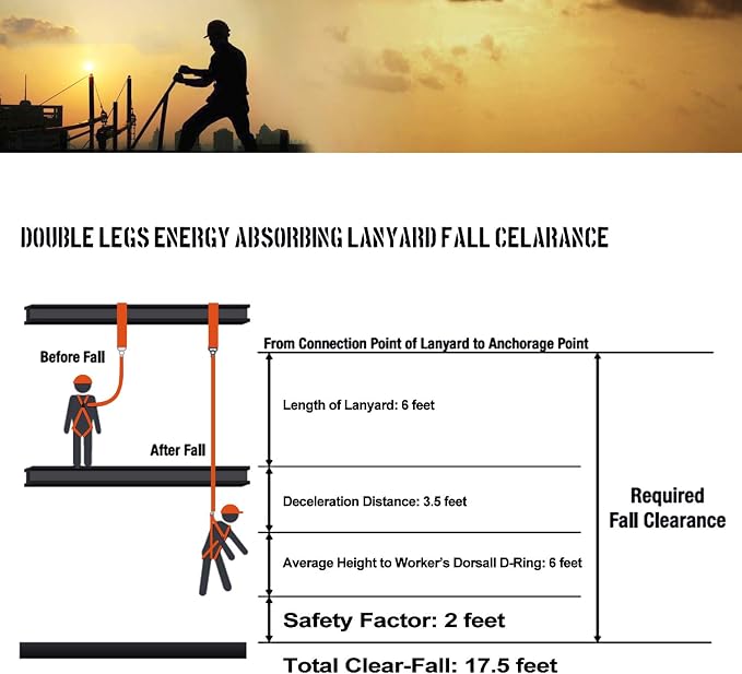 Double Leg 6-Foot Fall Protection Safety Lanyard