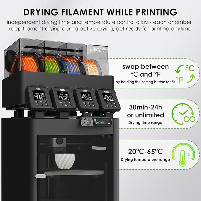 【EIBOS Official】 3D Printer Filament Dryer Tetras, AMS Heater Upgrade for Bambu Lab AMS, Dry While Printing, 4-Spool Independent Chambers, Auto-Sealed Storage Box, Power-Saving, for Nylon, PLA, PETG