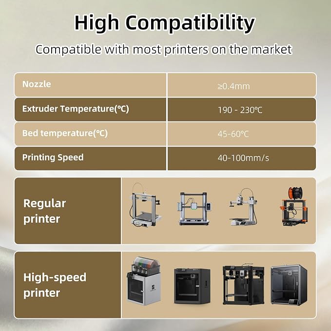3DHoJor Silk PLA Filament 1.75mm, Silver+Gold+Copper+Bronze | 1kg*4 Cardboard Spool, Silk Shiny, Dimensional Accuracy +/- 0.03 mm, Fit Most FDM Printer