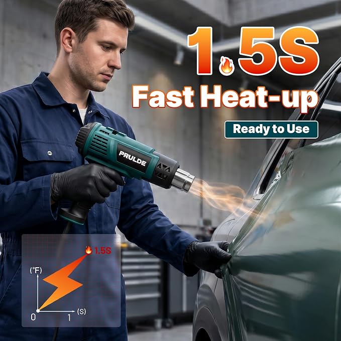 Heat Gun - PRULDE Dual Protection Fuses 1500W Heavy Duty Fast Heat Hot Air Gun with 122℉ to 1202℉ Dual-Temperature Settings and 4 Nozzles with Overheat Protection for Crafts, Vinyl Wrap, Shrink Tubing