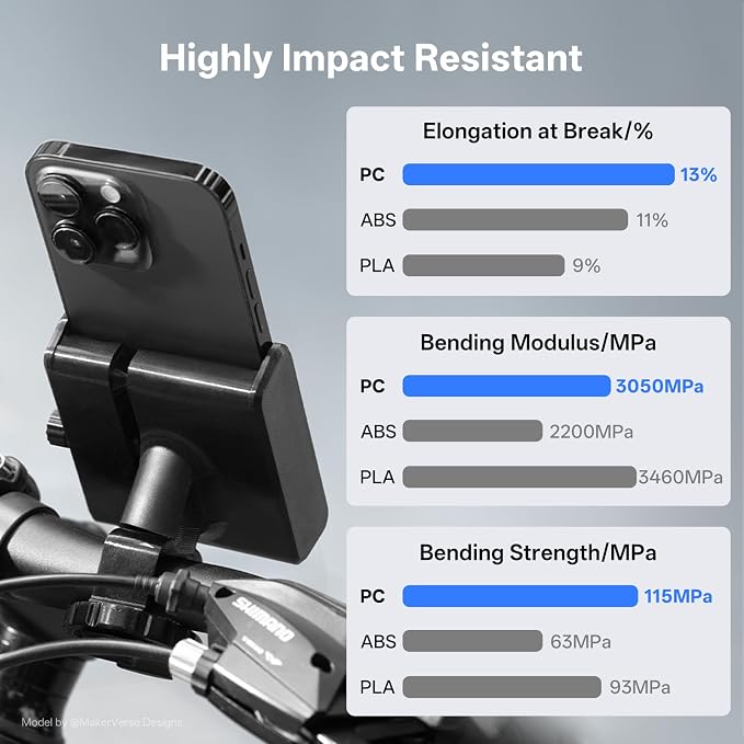 ANYCUBIC PC Filament 1.75mm, Tough and Long-Lasting Polycarbonate 3D Printer Filament, Accuracy +/- 0.02mm, Fit Most FDM 3D Printer, Translucent White