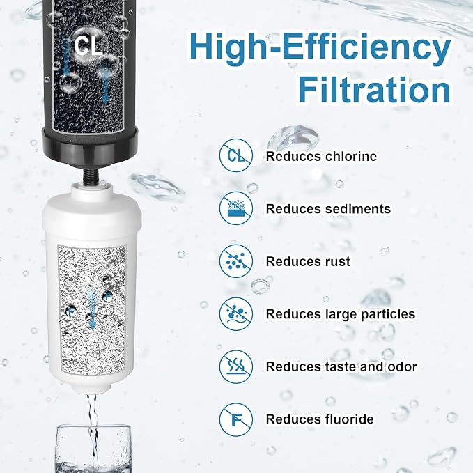 Gravity Water Filters Replacement for Berkey®, BB9-2® Black Carbon Filter and PF-2® Fluoride Filters Compatible with Berkey® Water Filter