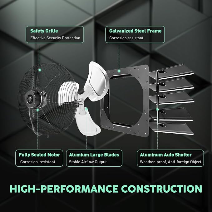 YOZON 20" Shutter Exhaust Fan with Speed Controller, Wall Mounted Wall Exhaust Fan, Automatic Shutter, High Speed, 3200CFM, Vent Fan for Garage, Greenhouse, Shed, Warehouse and Workshop - Black