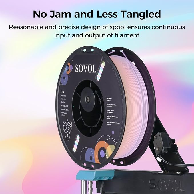 Sovol 3D Printer Matte Multicolored Fast Change Rainbow PLA 1kg (2.2 lbs) Spool 3D Printing Materials, Dimensional Accuracy +/- 0.03 mm, 1.75 mm, Matte Macaron Rainbow