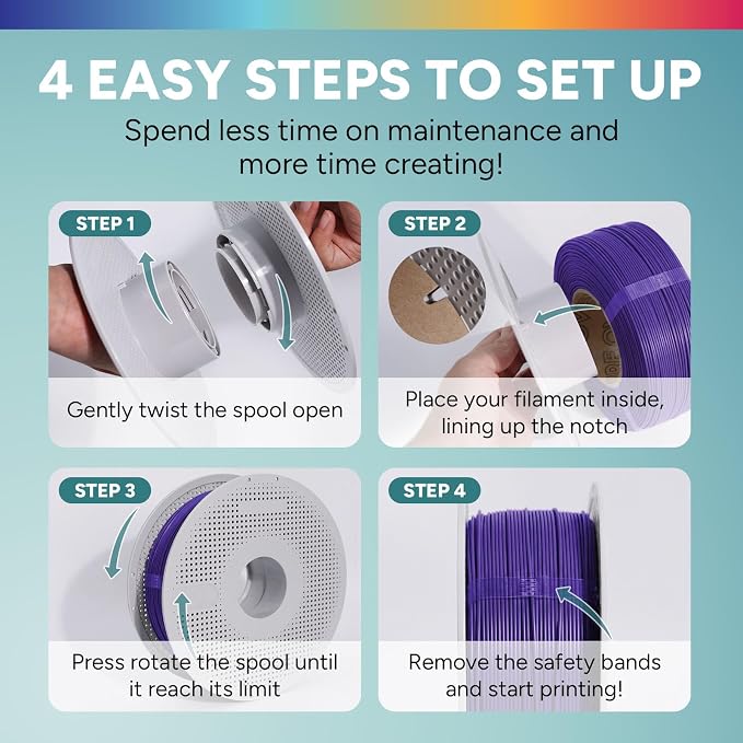 OVERTURE High Speed PLA Filament Refill 1.75mm, Rapid PLA Spoolless 3D Printing Filament, 1kg (2.2lb) Refilament for Bambu Lab, Accuracy +/- 0.02mm, Fit Most FDM Printers (Purple)