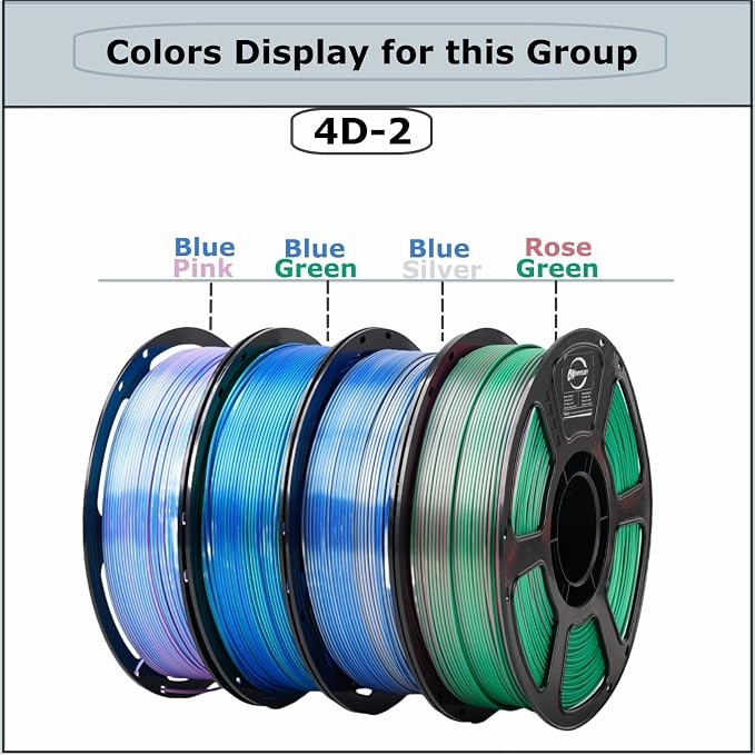 Dual Color Silk PLA 4KG 1.75mm 3D Printer Filament | 4 Pack Shiny BluePink+Bluegreen+BlueSilver+RoseGreen 1KG Spool(2.2 lbs) neatly wound,tangle-free for most FDM printers