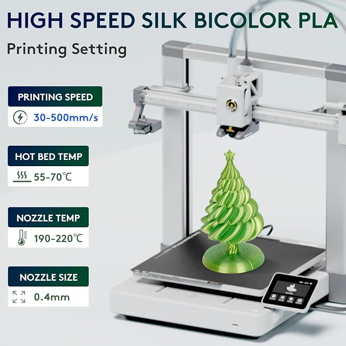 ERYONE Silk Dual Color PLA Filament 3D Printer 1.75mm +/- 0.03mm, Bicolor Two Tone PLA 1KG(2.2lbs) Cardboard Spool, Yellow Green