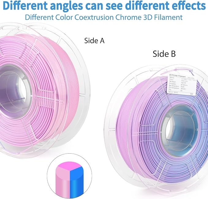 iSANMATE Matte Tri Colors Filament 1.75mm, 3-in-1 Color Rainbow Filament, Coextrusion 3D Filament, Rapid Magic Color Change Filament 1.75mm, Dimensional Accuracy +/- 0.03 mm,Rose Ouartz 1KG/Spool