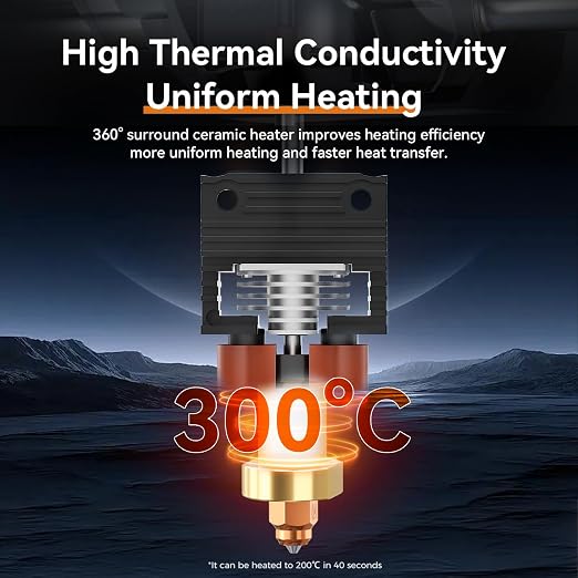 Official Creality K1/K1 Max/K1C Hotend Upgrades Kit, Unicorn K1 Series Ceramic Heating Block, 3D Printers Hotend Integrated Quick-Swap Nozzle, 300°C High Temperature, 600mm/s (Terminal Without Buckle)