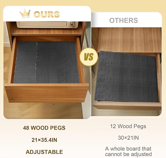 Kigley 6 Pcs Wood Pegboard Drawer Organizer with 48 Pegs Wooden Peg Board System Peg Drawer Organizers for Kitchen Dishes Plate Pegboard Food Containers(Dark Gray,21x5.91,Pine)