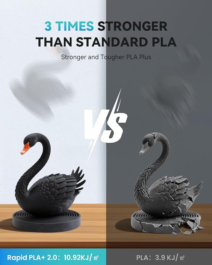 SUNLU PLA+2.0 Filament 1.75mm Black & White 2KG, High Speed PLA Plus Tougher and Stronger 3D Printer Filament Dimensional Accuracy +/- 0.02mm, 2 Pcs 1kg Spool(2.2lbs) Fits for Most FDM 3D Printers