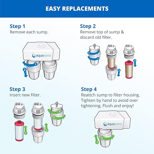 Aquasana Under Sink Water Filter System - Reduces PFAS, Lead, & Chlorine in Drinking Water - Under Counter Claryum Filtration for Kitchen - 2-Stage - Brushed Nickel Faucet - AQ-5200.55