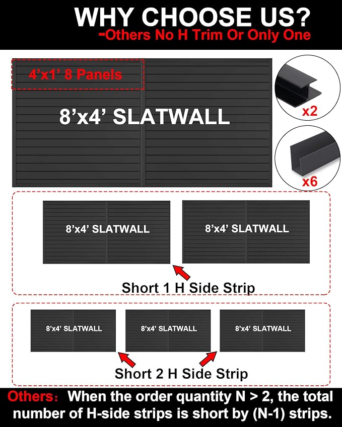 FRAYSCENT Slat Wall Paneling Garage Wall Organizer, Slatwall Panels Garage Tool Organizer Wall Mount Garage Slat Wall Storage Systems, Slat Board PVC Wall Panels (Black, 8ftx4ft with 2H Trim)