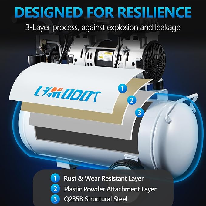 Quiet Oil-Free Air Compressor, 68 dB, 2.8 CFM @ 90 PSI, 5 Gallon Air Tank | Electric Steel Tank Compressor for Woodworking, Nailing, Garage, Car Inflation and Pneumatic Tools, Includes Air Hose Kit