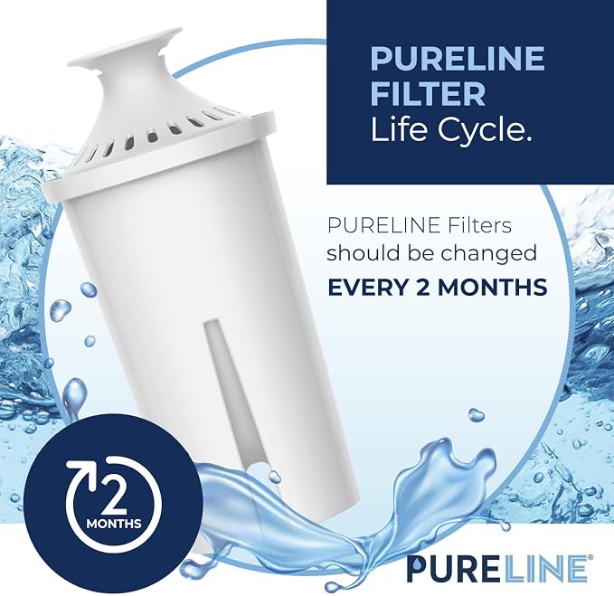 Pureline Replacement for Brita® Filter, Pitchers and Dispensers, Classic 35557, OB03, Mavea® 107007, Replacement for Brita® Pitchers Grand, Lake, Capri, Wave and More (6 Pack)