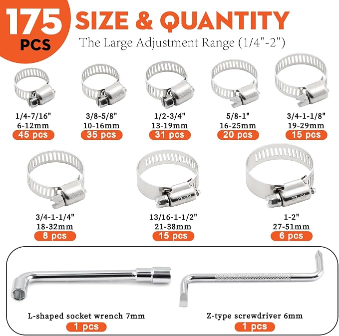 175Pcs 304 Stainless Steel Worm Gear Hose Clamps Kit | 1/4"-2" Adjustable Clamps for Auto, Plumbing & Garden,Stop Leaks Instantly,Free Wrench & Screwdriver Included