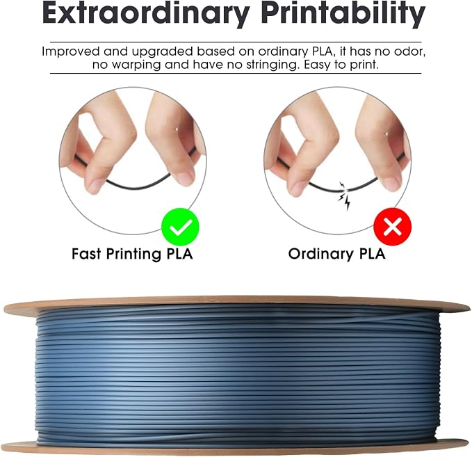 eSUN PLA Basic Filament 1.75mm, 3D Printer Filament High Speed PLA for Fast Printing, 1KG Spool (2.2 LBS) 3D Printing Filament for High Speed 3D Printers, Light Grey
