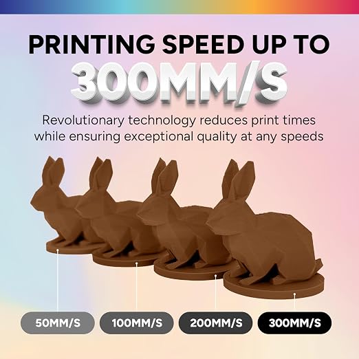 OVERTURE Matte PLA 1.75mm, Low Warp & Smooth Finish 3D Printer Filament | Frosted Matt Finish Hides Layer Lines, 1kg Spool (2.2lbs) Cardboard Spool, Fit Most FDM Printer (Matte Chocolate)