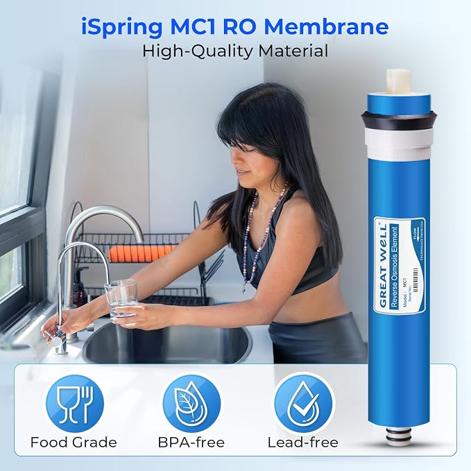 iSpring Greatwell Reverse Osmosis Membrane 100 GPD 11.75” X 1.75”, Replacement Fits Standard Under Sink RO Drinking Water Filtration System, MC1