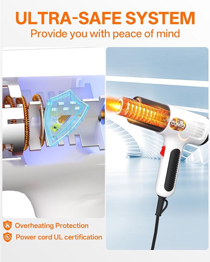 1600W Heat Gun, Hot Air Gun with 2 Temp Settings, 4 Nozzles, Overheat Protection, for Shrink Tubing, Shrink Wrap, Crafting, Resin, and DIY Projects - White