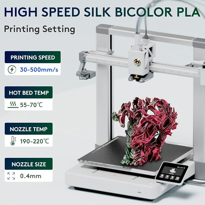 ERYONE Silk Dual Color PLA Filament 3D Printer 1.75mm +/- 0.03mm, Bicolor Filament Two Tone PLA 1KG(2.2lbs) Cardboard Spool, Red Green