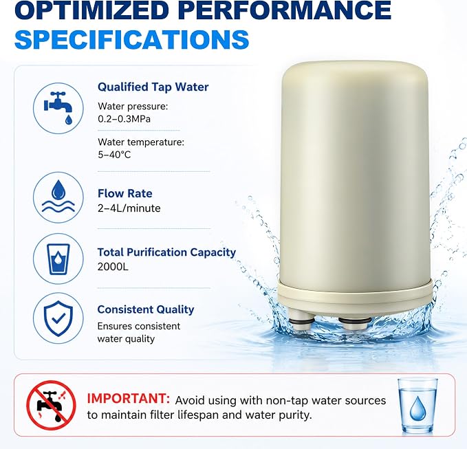 Premium Water Filter Replacement Cartridge Compatible with HG-N Type Water Ionizer, Compatible with Enagic Kangen SD501, KANGEN 8, JrIV (Not for Original Type Before 2010)
