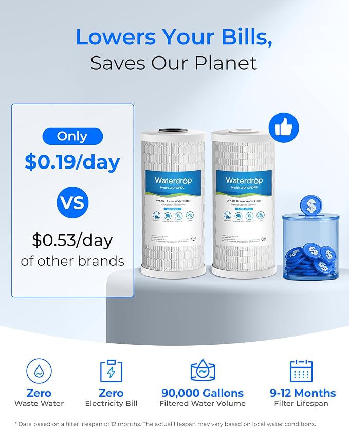 Waterdrop WF10PBL Whole House Water Filter, Compatible with WHF21-PBL, GE® FXHTC, GXWH40L, iSpring, Culligan® RFC-BBSA, Whirlpool®, Any 10" x 4.5" System, Reduces Lead, PFAS, Heavy Metals