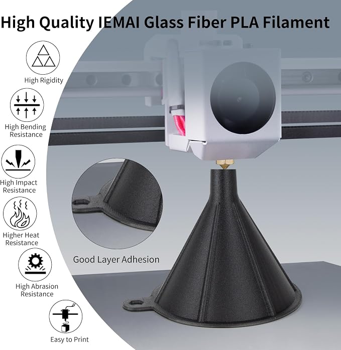 IEMAI PLA Glass Fiber Filament 1.75mm Matte Black 1kg, Reinforced PLA-GF 3D Printer Filament for High Stiffness, Dimensional Stability & Low Warpage, Easy to Print