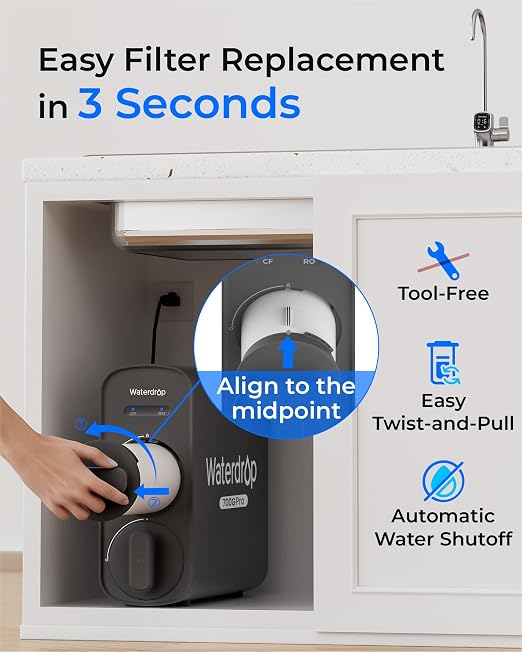 Waterdrop G5P700-PRO-CF Replacement for G5P700-PRO System, 6-Month Lifetime | NSF/ANSI 372 Certified, Long Filter Lifespan, Easy and Quick Filter Replacement, Under-Sink Reverse Osmosis Filter