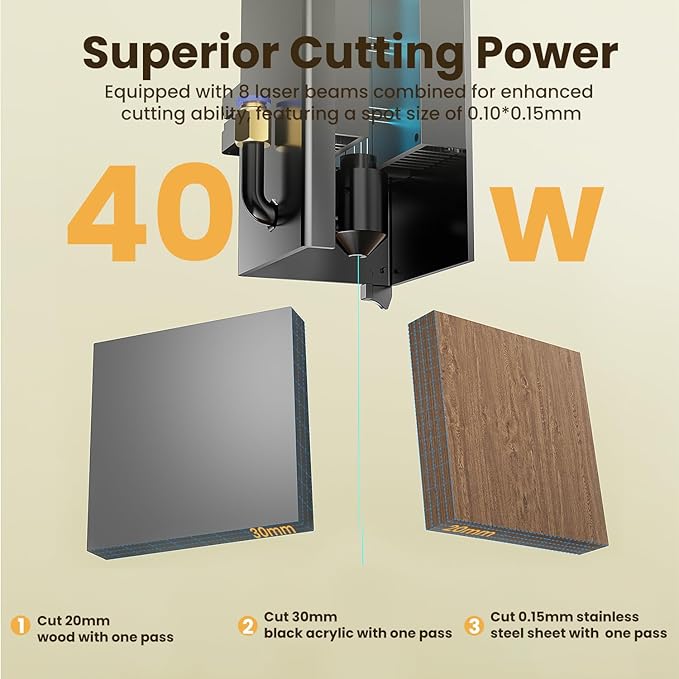 Longer RAY5 New Upgrade Laser Engraver, Laser Cutter 40W Output Power, Engraving Speed Up to 24,000 mm/min, 3.5” Color Touch Screen, App Offline Control, DIY Engraver Tool for Metal/Glass/Wood