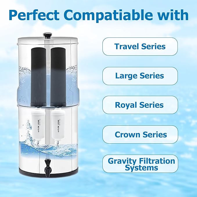 Fluoride Water Filter, Replacement for Berkey® PF-2® Filters | Compatible with Berkey Gravity Water Filter System, Pack of 2