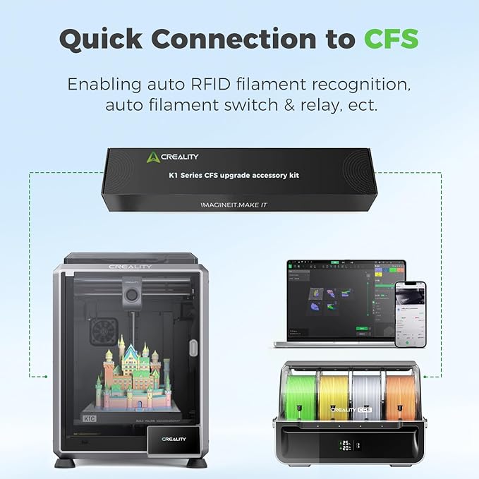Official Creality K1 Series CFS Upgrade Kit with CFS, Multicolor 3D Printer Automatically Filament System, Supports 4 Parallel Devices for 16 Color Printing for K1 Max/K1C/K1/K1 SE