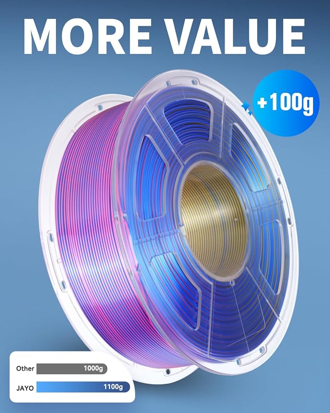 JAYO Silk Dual & Tri Color PLA Filament 1.75mm 10 Pack, Shiny Multicolor 3D Printer Filament Bundle, Blue-Green-Purple, Red-Yellow-Green & More, 1.1kg Spool Each, Compatible with Most FDM Printers