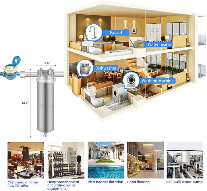 NSF/ANSI 42 Stainless Steel Whole House Water Filter Housing, 10" x 2.5" Sediment Water Filter System for Heavy Duty, Well & City Water, 1" NPT Port, Drain Valve Style A (Wing)