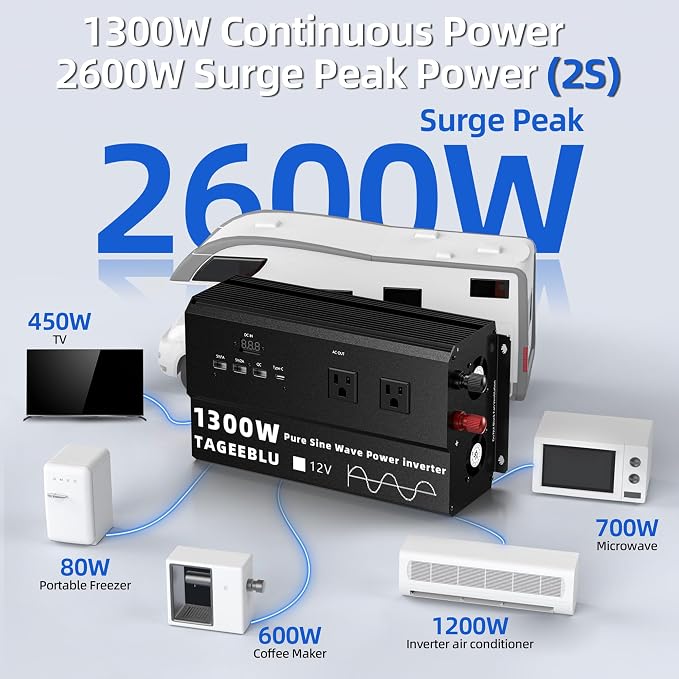 1300W Pure Sine Wave Power Inverter 12V DC to 110V 120V AC for Solar, Truck | Inverter for Car with 4 AC Outlets & 4 USB (30W QC & PD), LCD Display, 2600W Peak, Car Converter for RV Home Off-Grid Camping