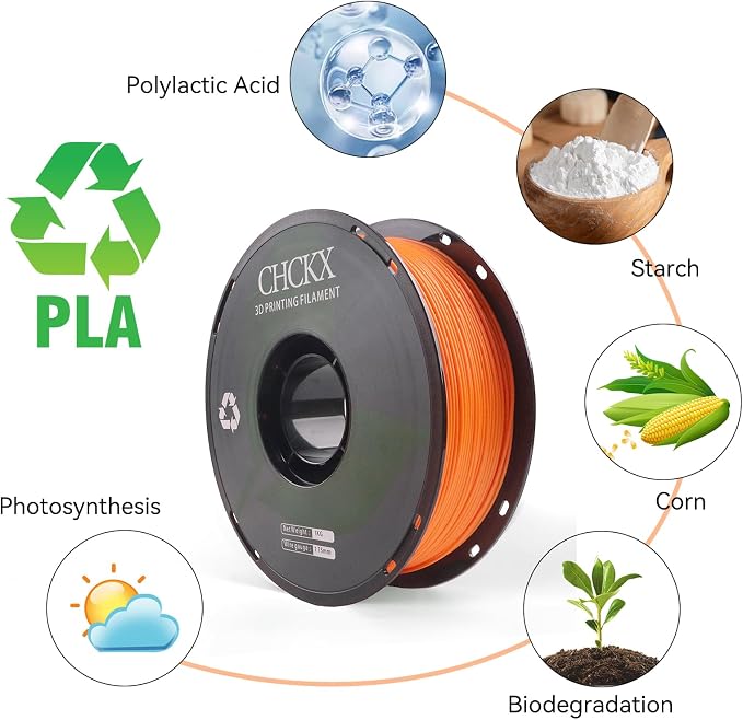 PLA 3D Printer Filament, Dimensional Accuracy +/- 0.03 mm, 1kg Spool(2.2lbs), 1.75 mm Fit for Most 3D Printers,Orange