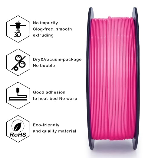 ZIRO PLA Filament 1.75mm, Pure Color 3D Printer Filament, PLA PRO Basic Color Series 1.75MM 2.2lbs Spool, Fit for Most FDM Printers, Rose
