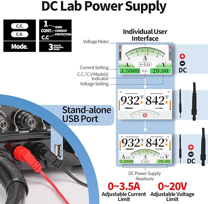 YIHUA 983D 3-IN-1 Micro Soldering Station, BGA Hot Air Rework Station, Lab Variable DC Power Supply