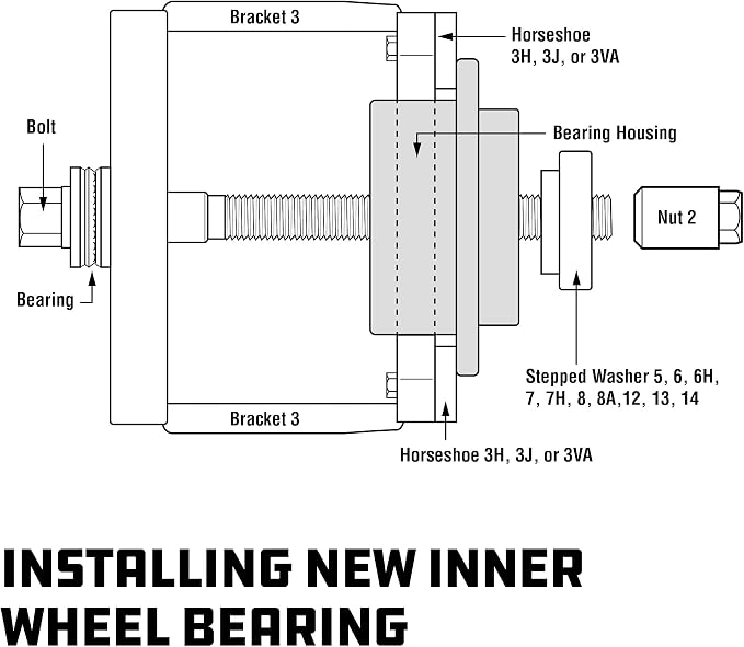 Powerbuilt 22 Pc. Master Hub and Wheel Bearing Removal and Installation Kit Self Centering Design Fits Most Front, Rear and All Wheel Drive Vehicles, Provides Easy Bearing Swaps With No Press Required