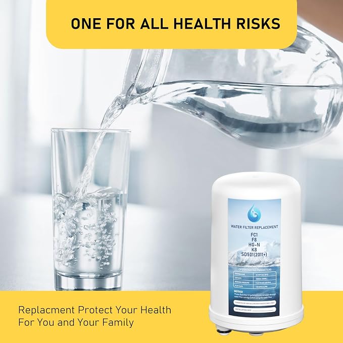 HG-N FC1 F8 Water Filter Replacement Compatible with Enagic Leveluk F8 and HG-N Filters for K8 and SD501 (2011+), JRIV Machine Machines, 1 Pack