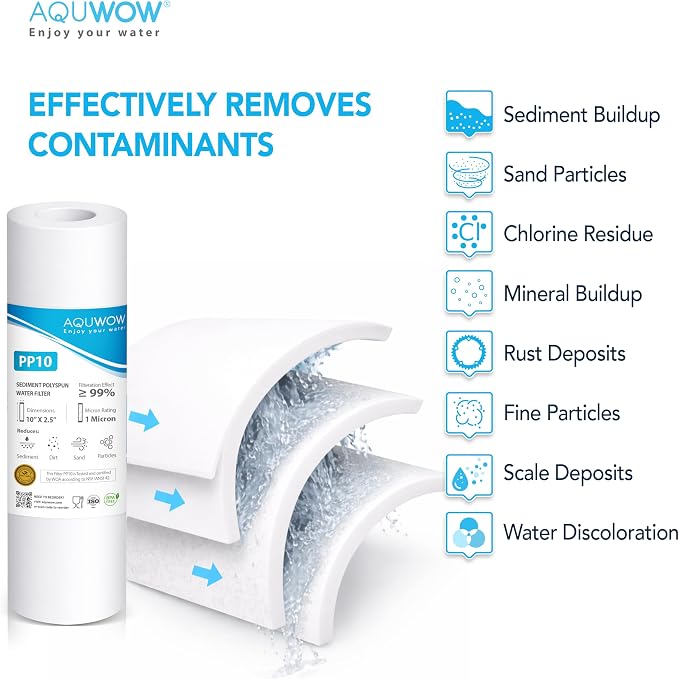 PP10 1 Micron 2.5" x 10" Polypropylene Filter Set – Replacement Cartridges for Whole House & Under-Sink Water Systems, Durable Sediment Pack (4, 10 x 2.5)