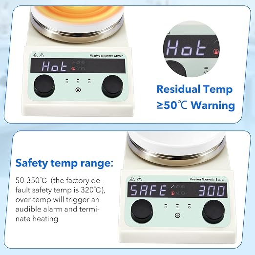 5.5 inch Magnetic Stirrer Hot Plate, Max Temp 572℉/ 300℃, 100-1500RPM Ceramic Coated Aluminum Stir Plate, Max 5L Stirring Capacity, with Stir Bar, Temp Probe Sensor, Stand